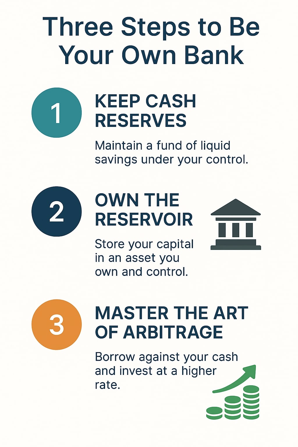 Be Your Own Bank: 3 Secrets Every Saver Needs