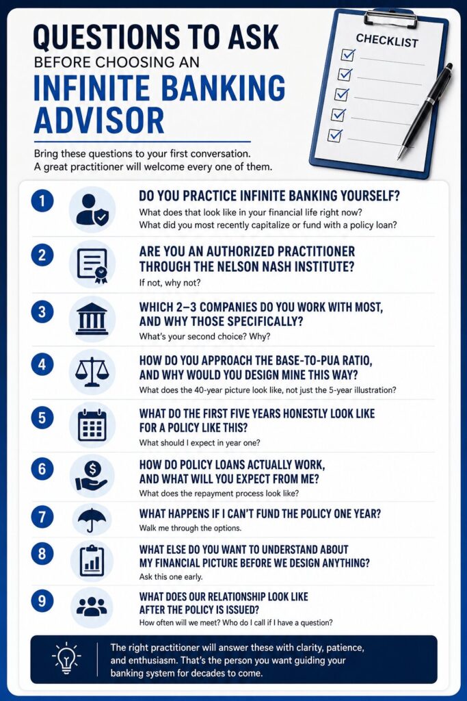 questions to ask before choosing infinite banking advisor
